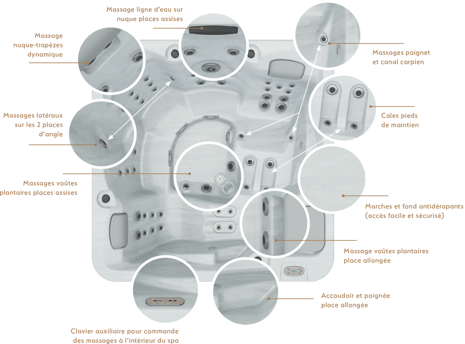 Spa Confort XL5+