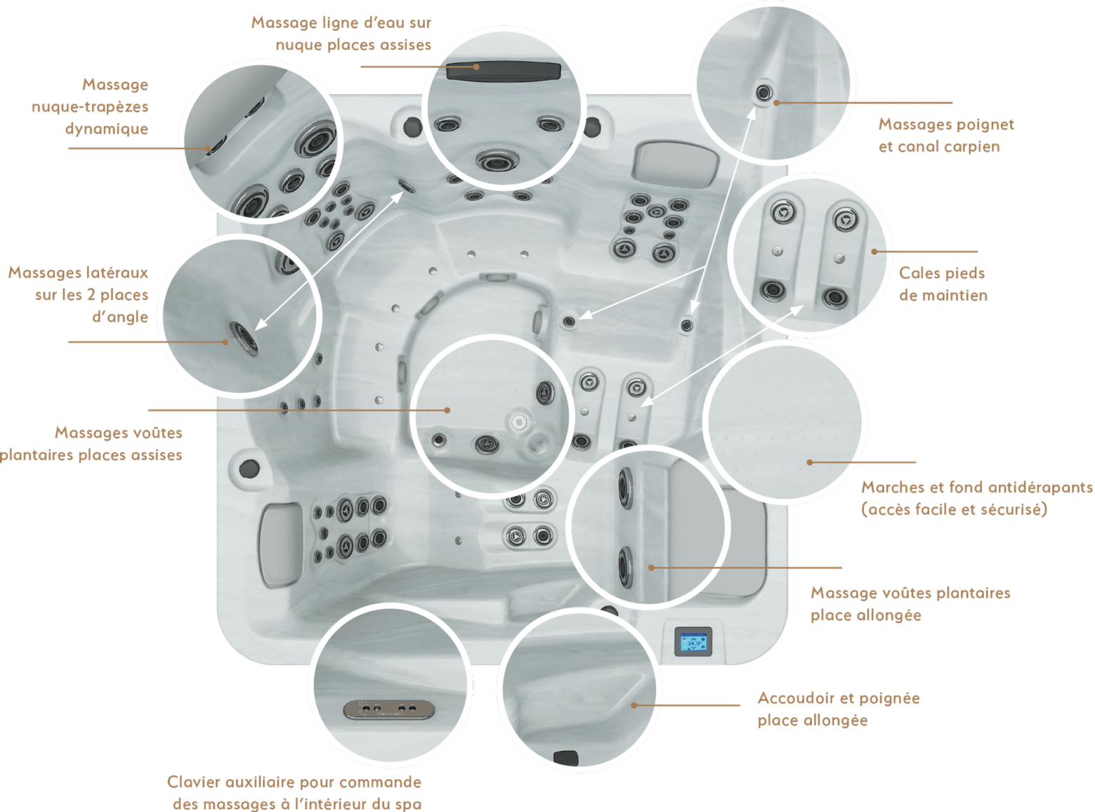 Spa OEWEO Privilège XL5+