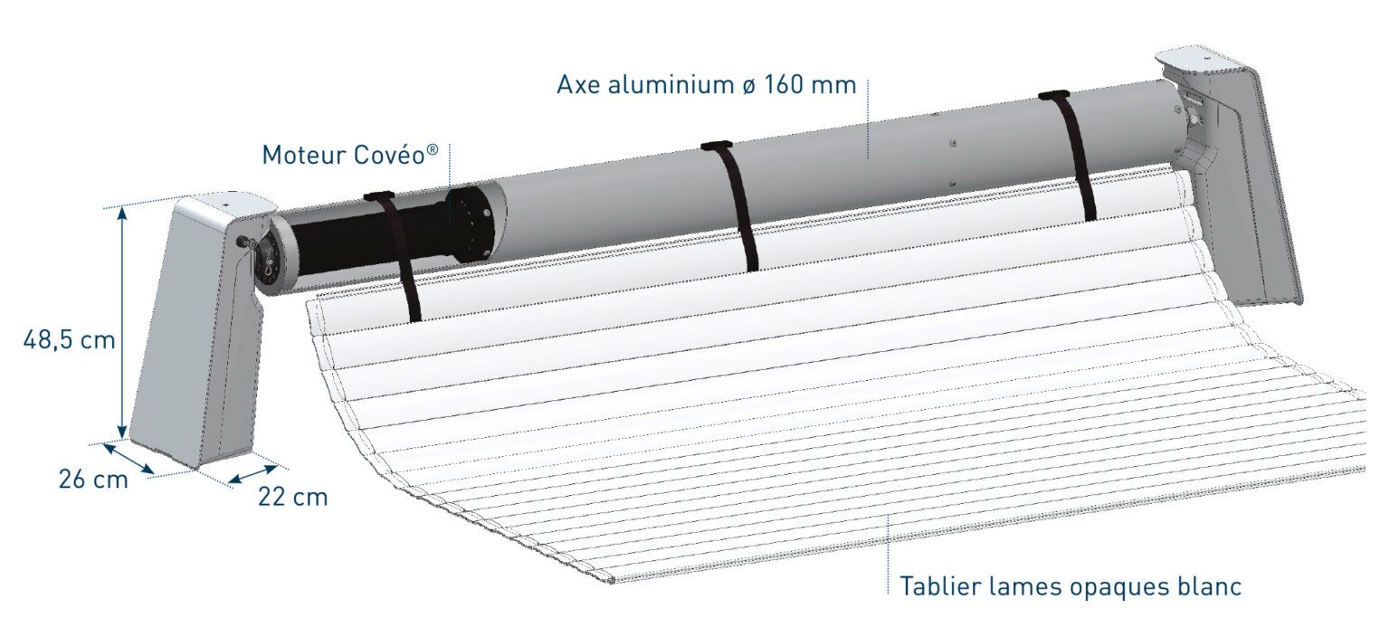 Schéma de la couverture Hulys